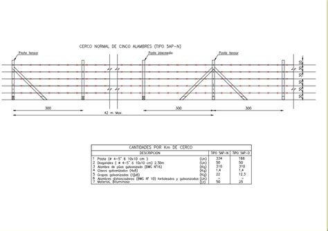 Wire Fence In Autocad Download Cad Free 70906 Kb Bibliocad