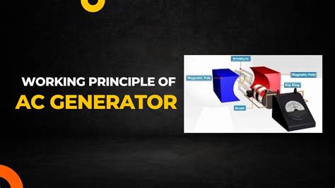 Working Principle Ac Generator Youtube