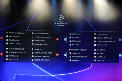 Uefa Champions League Groups 2019 20 Teams Dates And Fixtures For