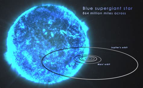 Swift Satellite Observes Rare Ultra Long Gamma Ray Burst