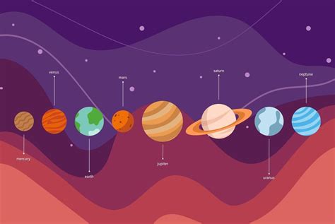 Solar System Planets In Universe Infographic Vector Solar System