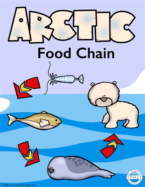 Arctic Coloring Pages For Kids Craft Play Learn