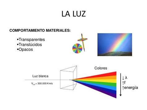 Tema 5 La Luz