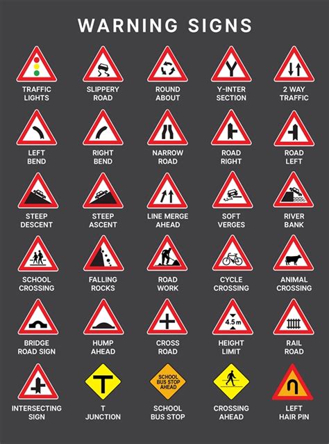 Philippine Traffic Signs With Names