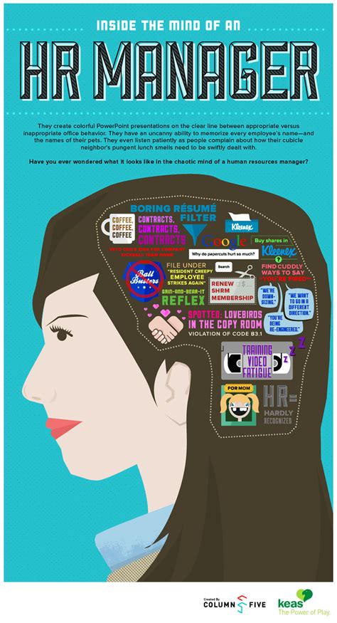 Inside The Mind Of An Hr Manager Infographic