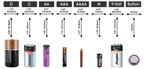 Types Of Batteries Dimensions Markings And Specifications
