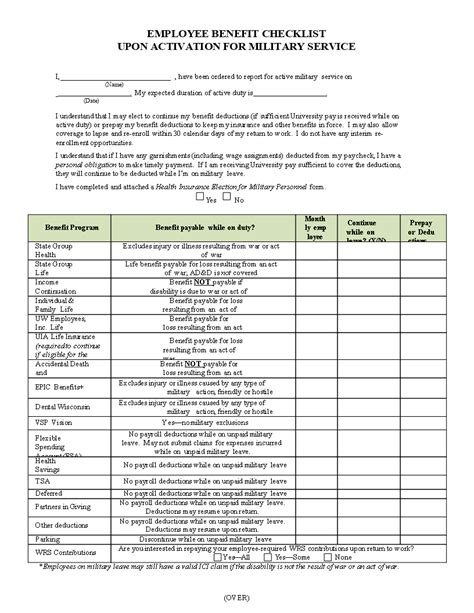 Employee Checklist Template