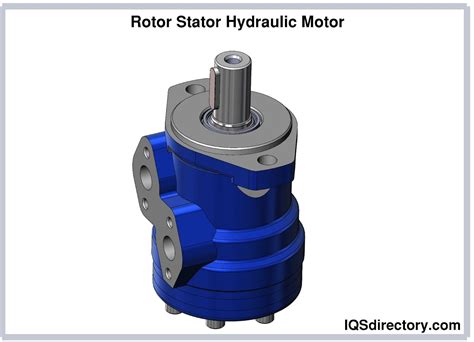 Hydraulic Motors Types Applications Nomenclature Used And Design