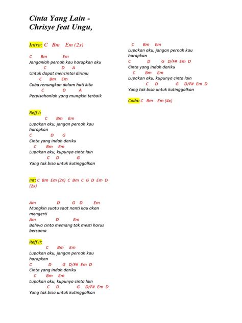 Bila nanti kau tak kembali. Kunci Gitar Lagu Mungkin Suatu Saat Nanti | Dicampur Aja Geh