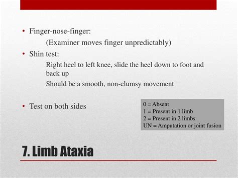 Ppt Nih Stroke Scale Powerpoint Presentation Free Download Id1944918