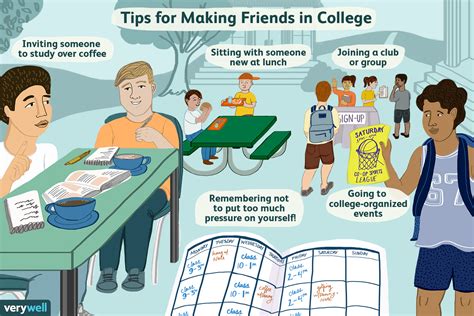 How To Help Your College Student Cope With Loneliness
