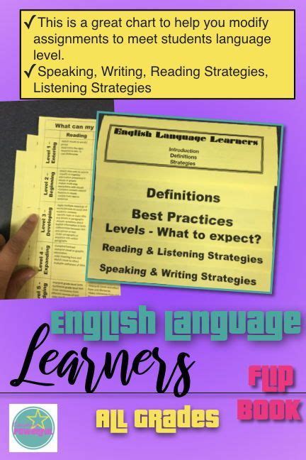Ell Strategies And Best Practices Flip Book For Teachers Education
