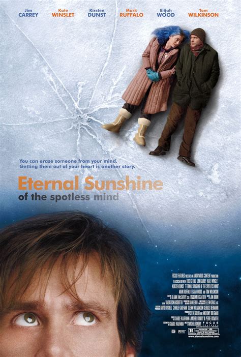 Eternal Sunshine Of The Spotless Mind 2004 Screenrant