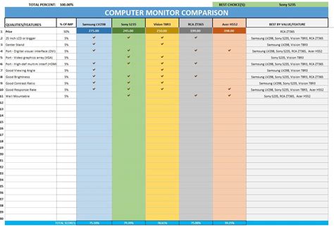 Comparison Chart In Excel Template