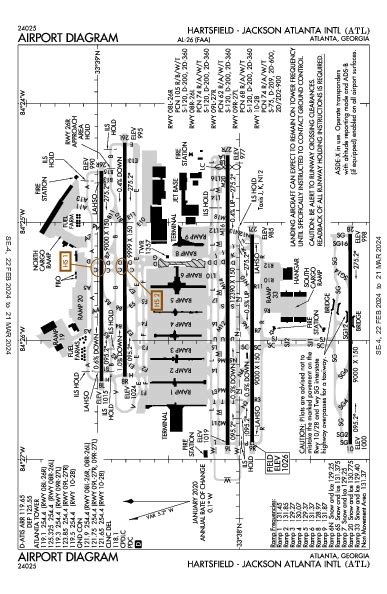 Katl Airport Diagram Apd Flightaware