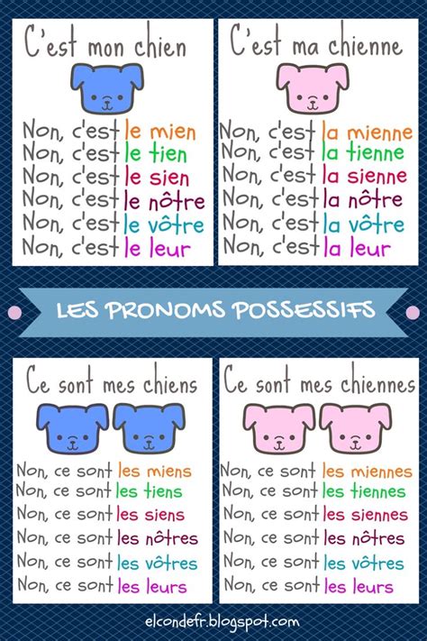 Best Fle Les Pronoms Images On Pinterest French Grammar French Hot