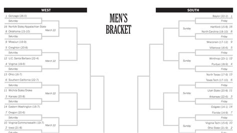 2021 Ncaa Mens Tournament Bracket Schedule And Results The New