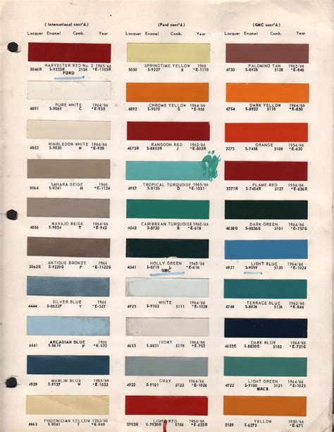 1966 Ford Color Chart