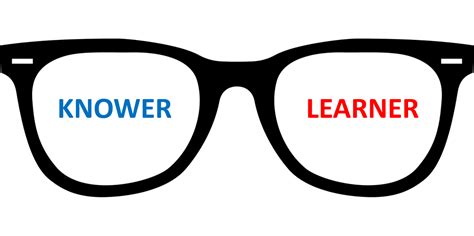 How Mindsets Make Big Differences Knower Vs Learner Con Tact