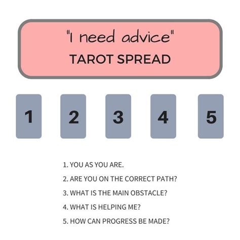 Tarot Reading Card Advice Spread Etsy