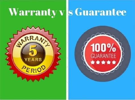 Guarantee And Warranty गारंटी और वारंटी में क्या अंतर होता है