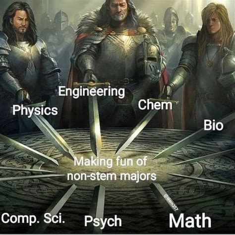 Stem Education And Memes On Instagram We Must Put Aside Our