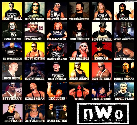 The Nwo And The Number Of Members Wrestling Forum