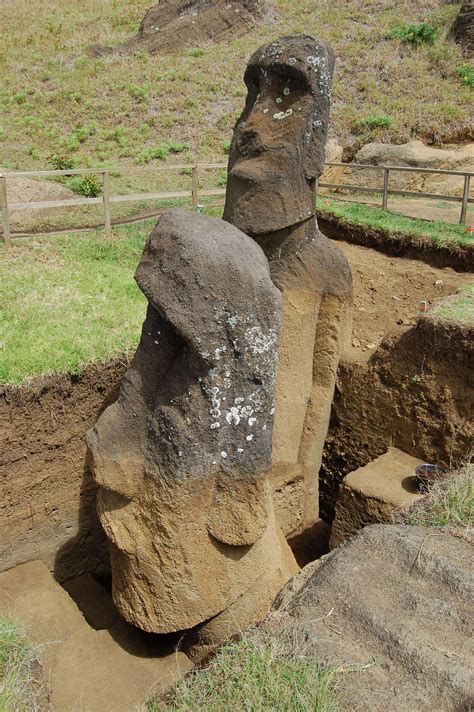 Mystery of Easter Island’s Moai: Unearthing the Meaning of the Ancient