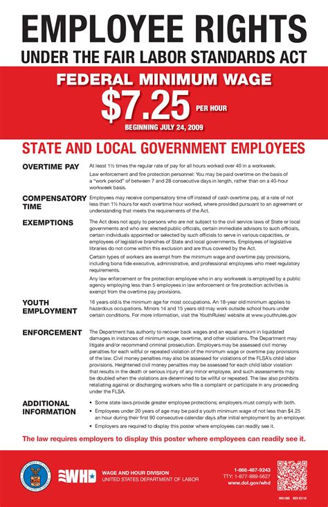 Free Federal State And Local Government Labor Law Poster 2024