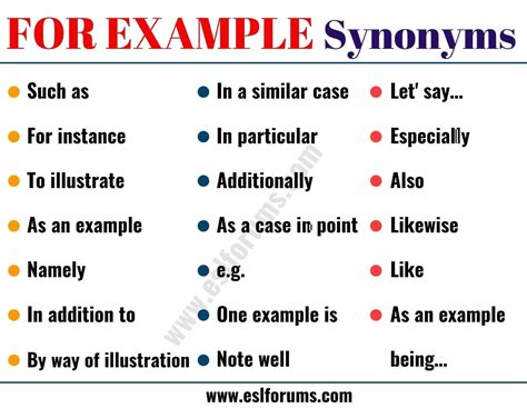 Phrases In English Different Types Useful Lists And Examples Artofit