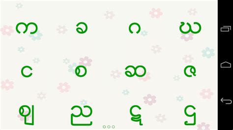 Myanmar Alphabet Chart Collection Oppidan Library