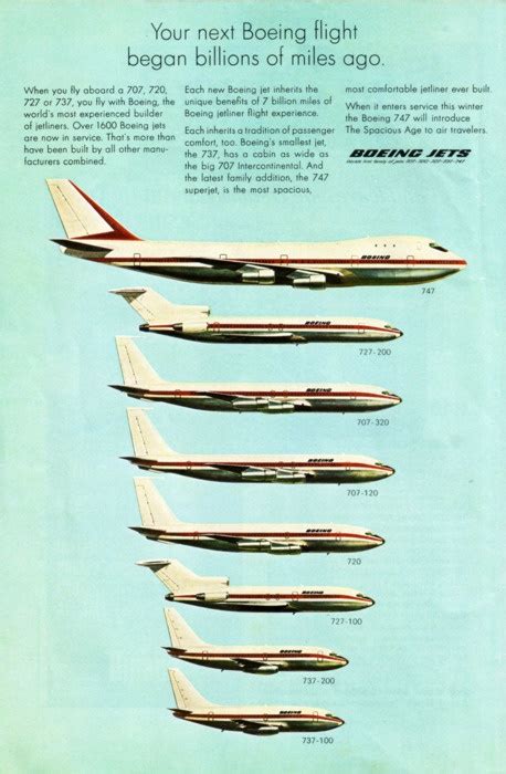 Boeing Plane Size Comparison