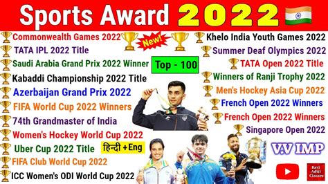 Sports Current Affairs 2022 Sports Awards 2022 In English Jan To Aug