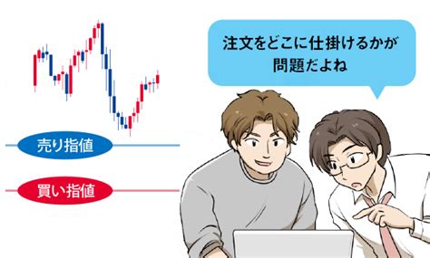 ループ・イフダンの仕組み｜ひまわり証券