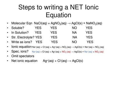 Ppt How To Write Net Ionic Equations Powerpoint Presentation Free