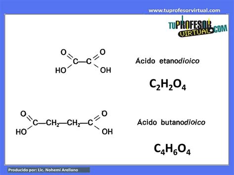 Que Es Una Formula Quimica Y Ejemplos Compartir Ejemplos Images