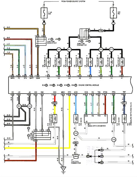 Here you will find fuse box diagrams of lexus ls 430 2000, 2001, 2002, 2003, 2004, 2005 and 2006, get information about the location of the fuse panels inside the car. 98 Ls430 Wiring Diagram - Wiring Schema