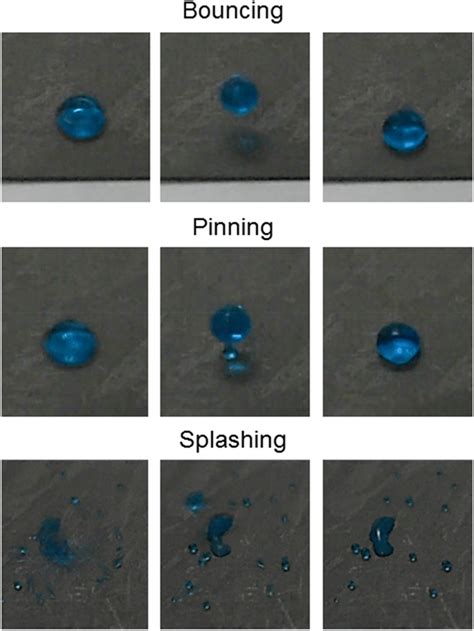 Optical Photographs Showing Water Drop Impact Behaviour On Coated Steel