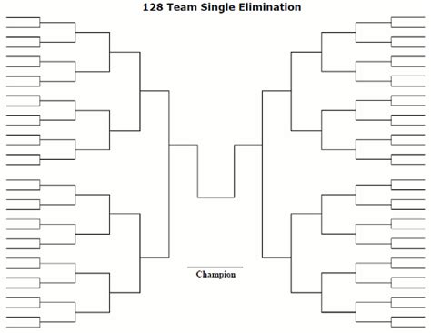 128 Team Tournament Bracket Printable Single Elimination