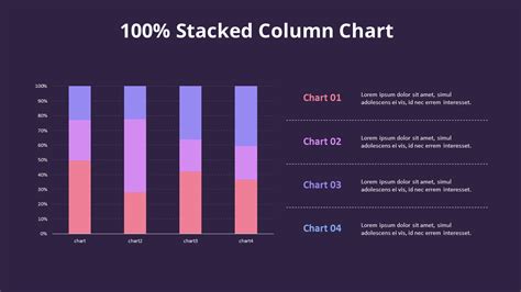 Stacked Column Chart Ppt