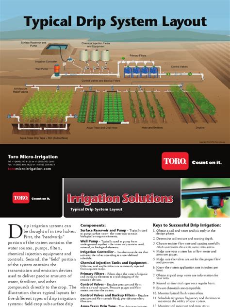 Typical Drip System Layout Pdf Irrigation Hydrology