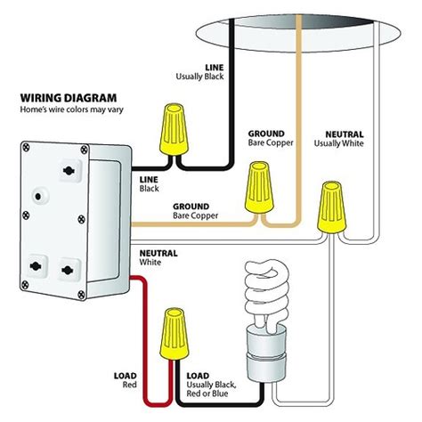 From what i understand i move the 1 red lead currently connected to hole 1 in the on/off switch to hole 1 in the dimmer. electrical - 2 White Neutral Wires But Need Only One - Home Improvement Stack Exchange