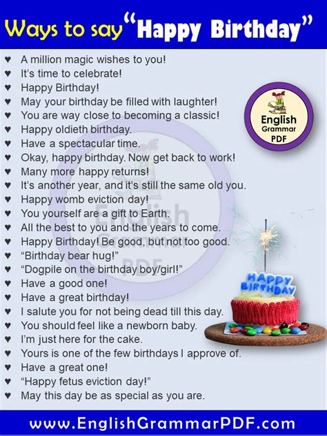 Different Ways To Say Happy Birthday In English Images