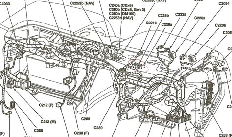 Lincoln zephyr mkz fuse box auto genius. Lincoln Mkz 2007 Fuse Diagram - Wiring Diagram
