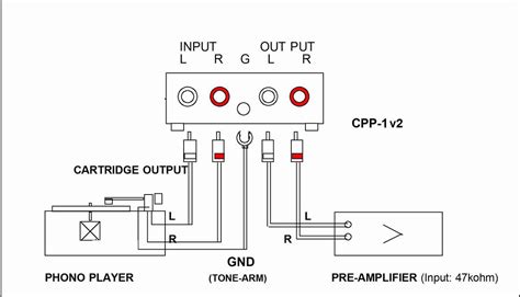 Phono Cartridge Wiring