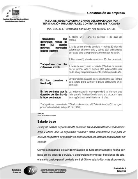Modelo De Contrato De Obra O Labor Contratada En Colombia Financial