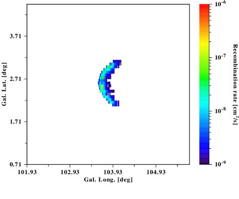 The Projection Of The λ Cephei Mhd Model Onto The Sky The Xand Y Axes