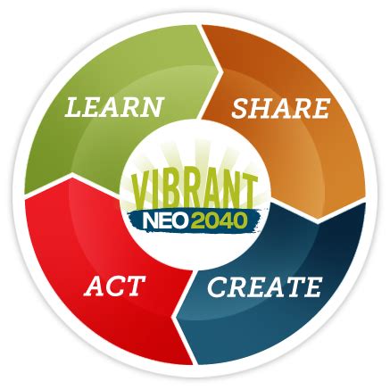 Vibrant NEO Newsletter - November - Vibrant NEO