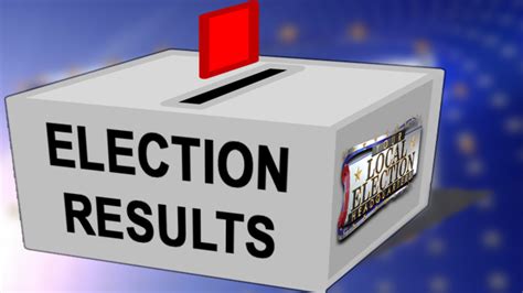 Live election results for the april 6, 2021 election in , missouri from the st. Election Results: Reed wins, 2 new school board members ...