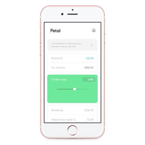 First thing's first, there are symbol differences between asking a restore from the receptive of your transaction and from the company itself. Cash App Card Spending Limit - All About Apps